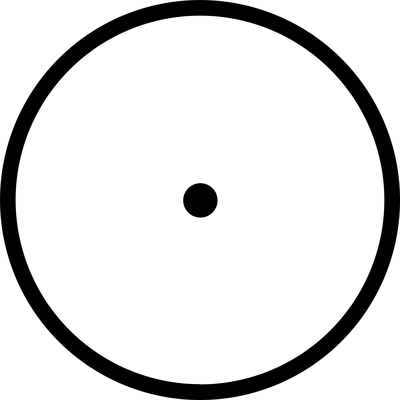 Cindicator (CND) Logo