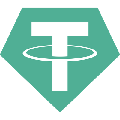 Tether (USDT) Logo